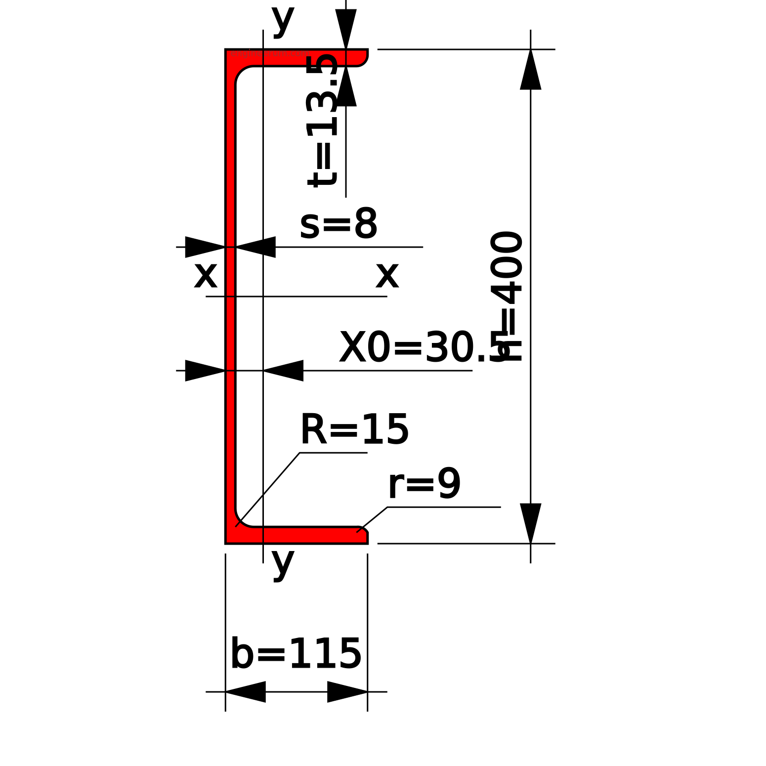 Швеллер 40П с параллельными гранями полок по ГОСТ 8240-97. Размеры