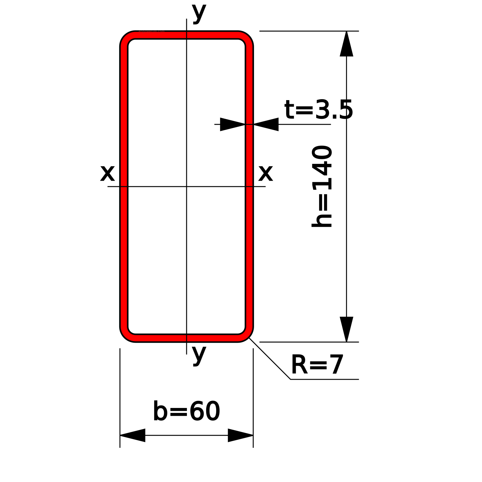 Труба 140x60x3.5 прямоугольная по ГОСТ 30245-2003. Размеры