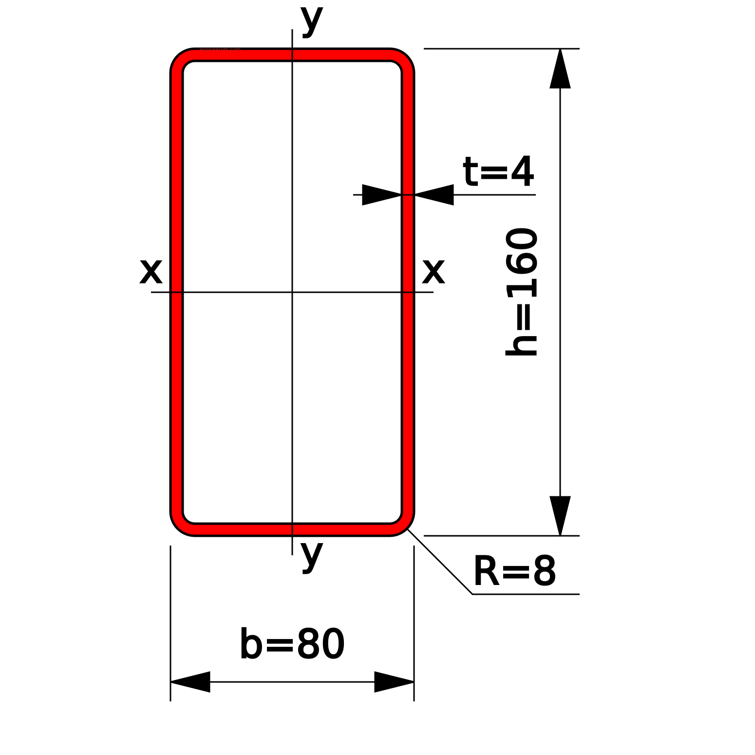Труба 160x80x4 прямоугольная по ГОСТ 30245-2003. Размеры и ...