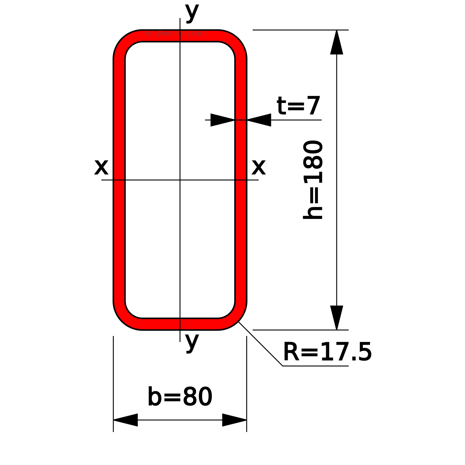 Труба 180x80x7 прямоугольная по ГОСТ 30245-2003. Размеры