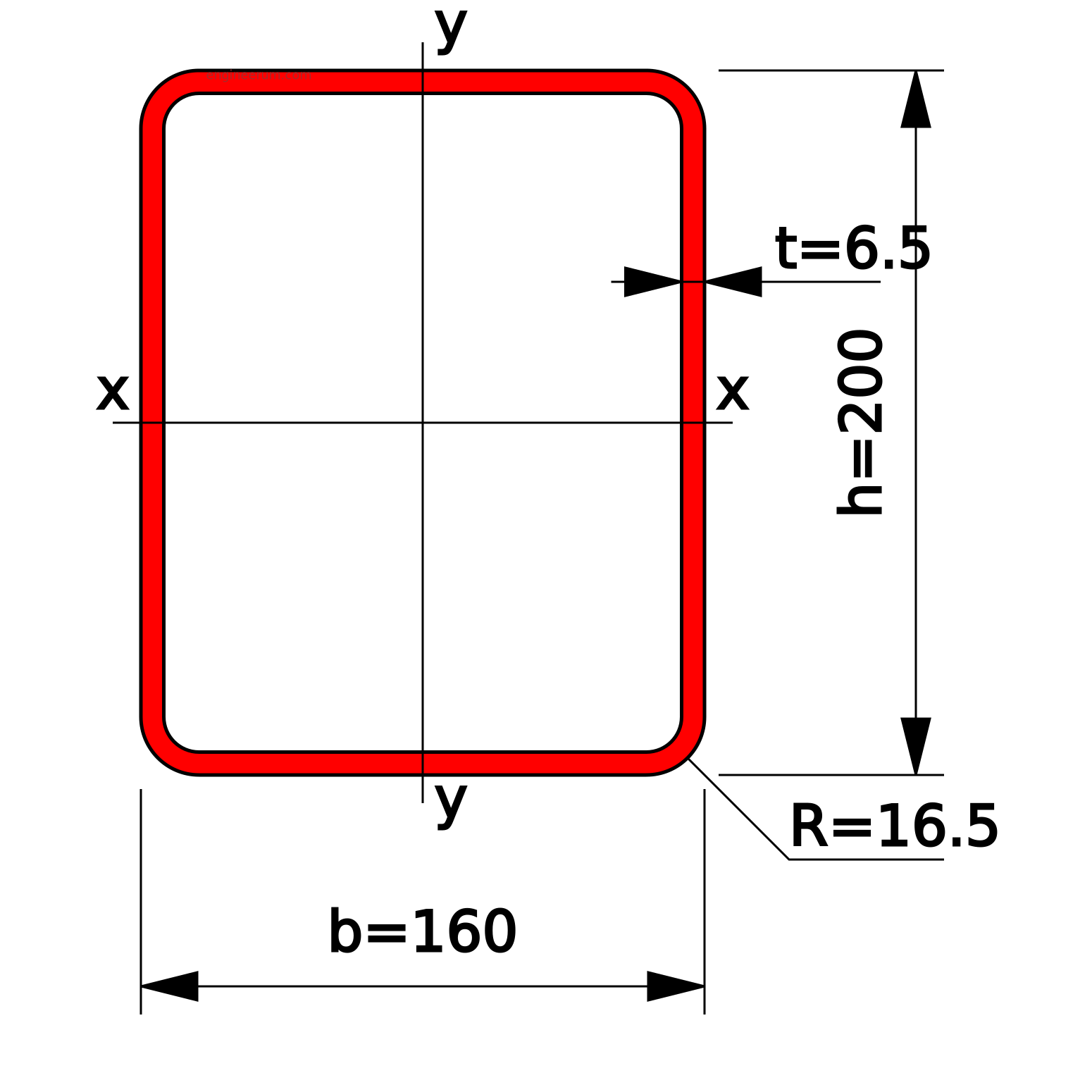Труба 200x160x6.5 прямоугольная по ГОСТ 30245-2003. Размеры