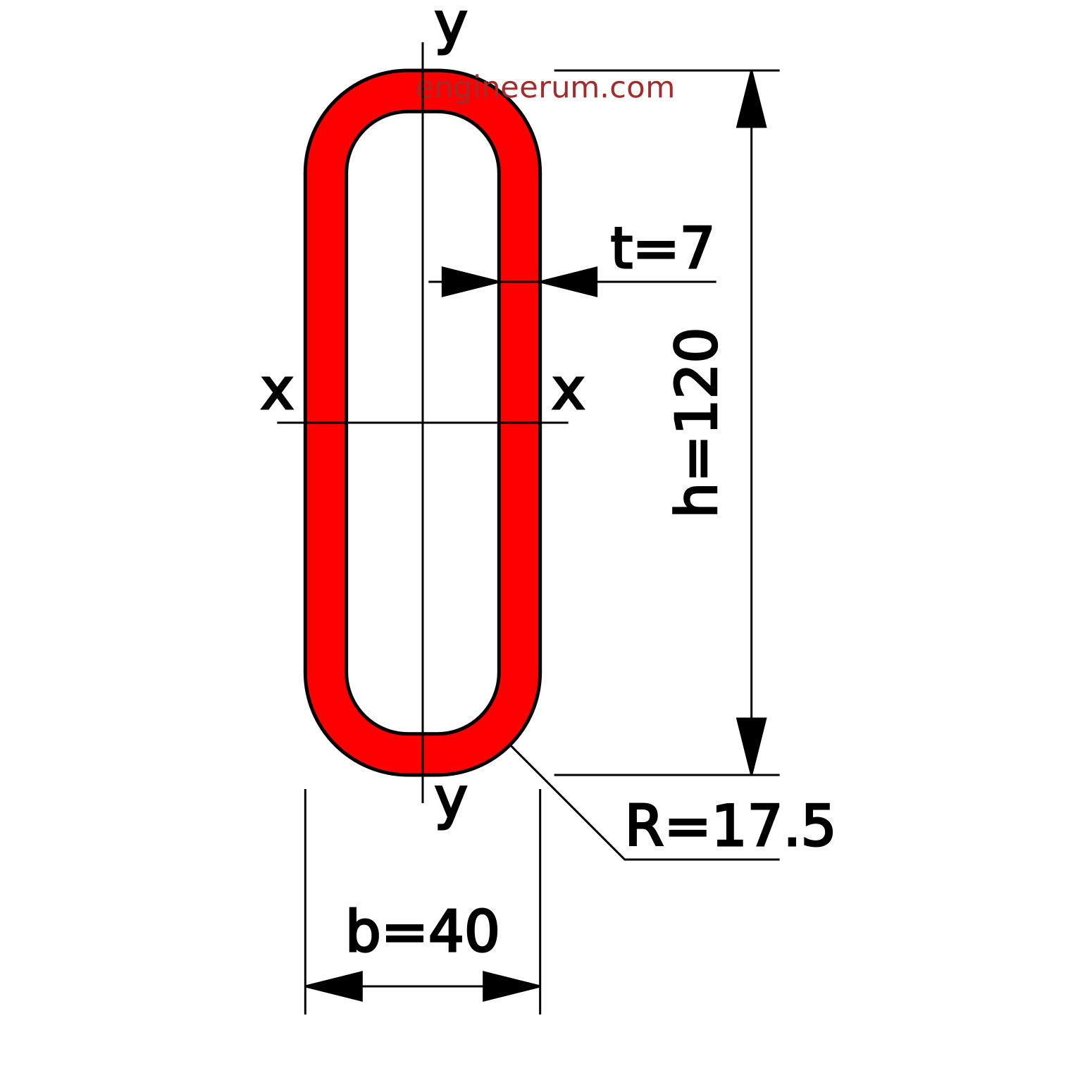 Труба 120x40x7 прямоугольная по ГОСТ Р 54157-2010. Размеры