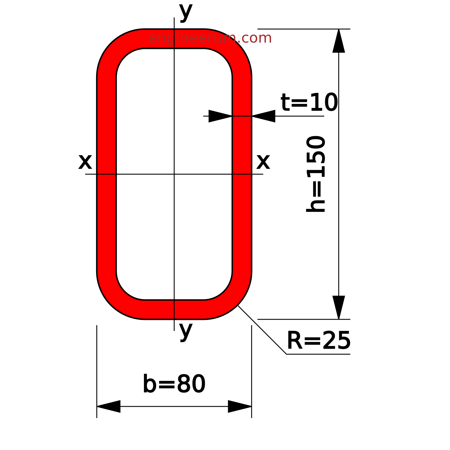 Труба 150x80x10 прямоугольная по ГОСТ Р 54157-2010. Размеры