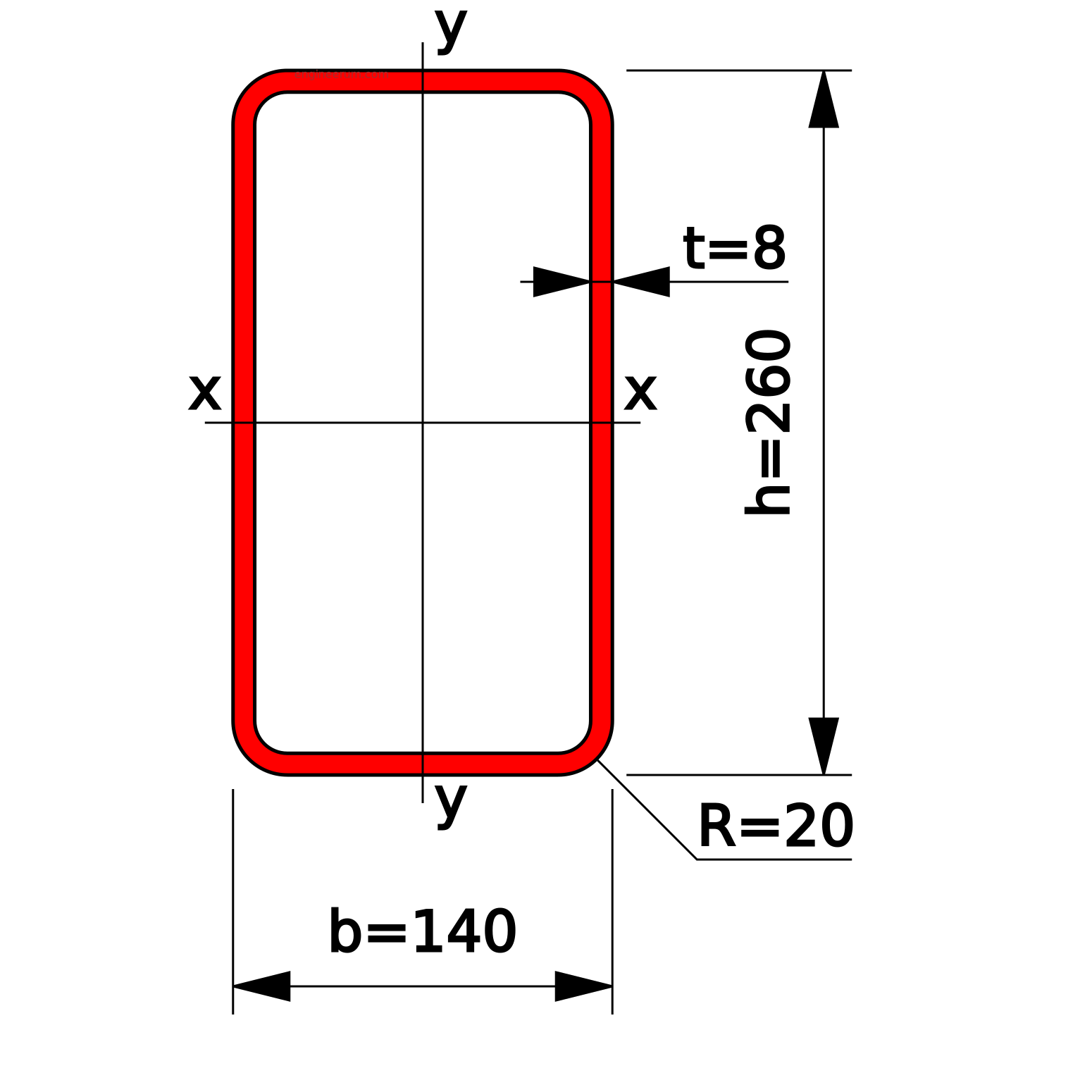 Труба 260x140x8 прямоугольная по ГОСТ Р 54157-2010. Размеры